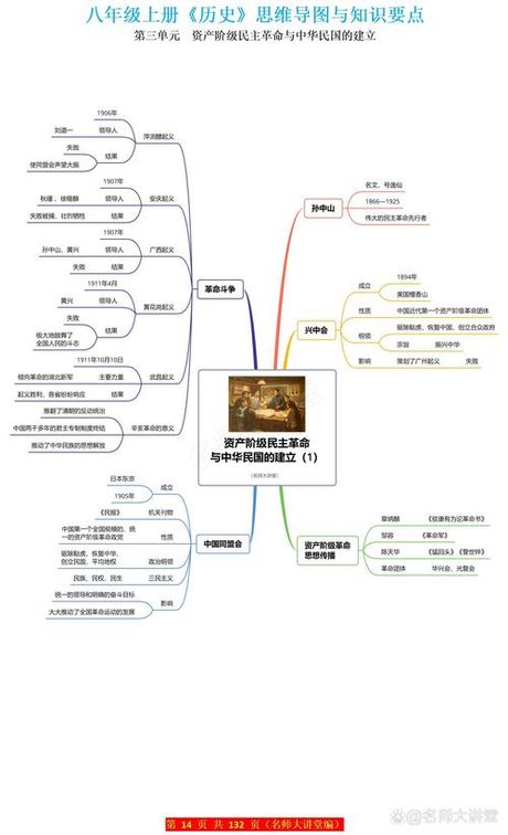 了解一下圣巫教：一场属于留学生的思维革命！