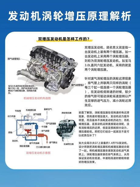 机械增压：引擎性能提升的必备技术