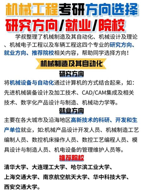 机械设计制造及其自动化考研方向，探究机械设计制造及其自动化考研方向