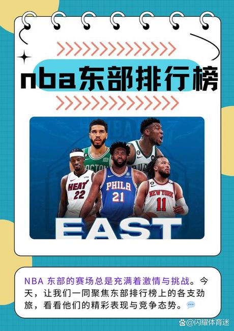 NBA东部的最新排名，NBA东部的最新排名出炉！