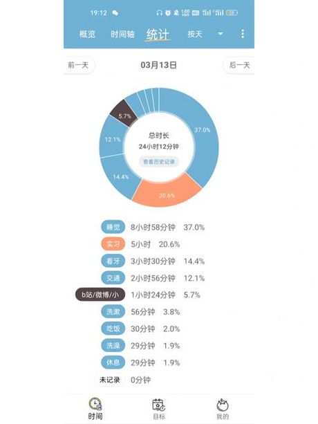 擒爱记：一款帮你记录恋爱时刻的App