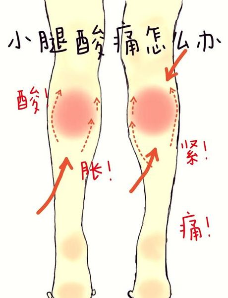 小腿又紧绷又胀又硬，小腿又紧绷又胀又硬？原来这些导致的！