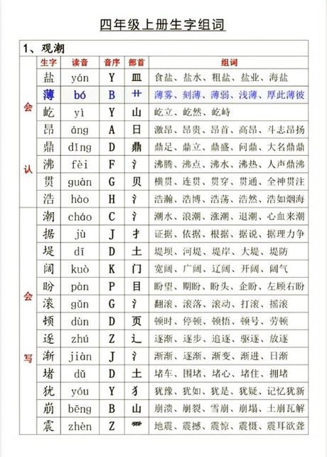 敲的部首，敲的部首-揭秘汉字谱系的奥秘