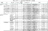 厦门大学研究生招生网，【热点资讯】厦门大学研究生招生网已经开放报名